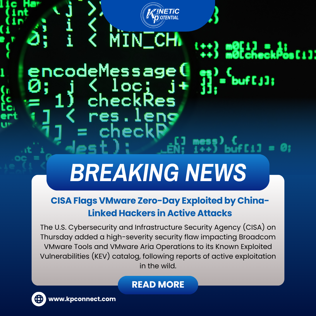 Cybersecurity Kinetic Potential